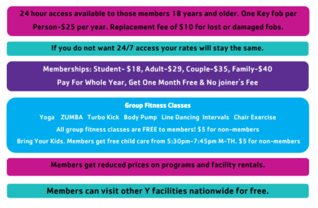 24 7 Access Randolph County Ymca